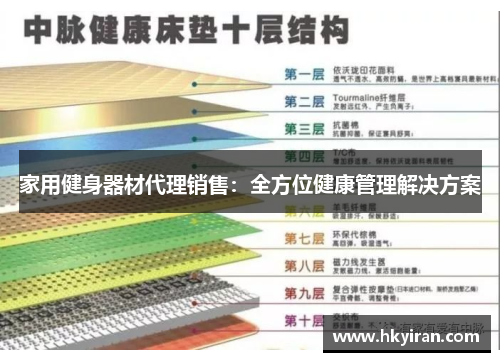 家用健身器材代理销售：全方位健康管理解决方案