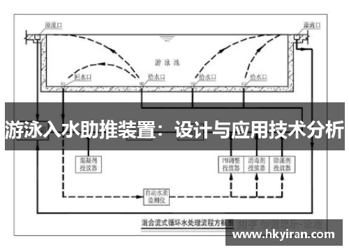 游泳入水助推装置：设计与应用技术分析