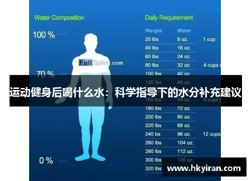 运动健身后喝什么水：科学指导下的水分补充建议